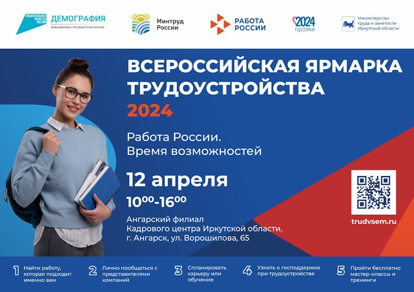 ��������� � ����������� ����� ���������� �� ������������� ������� ��������������� 2024 