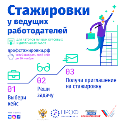 ������������� ���� ������� "�������������� 2.0"