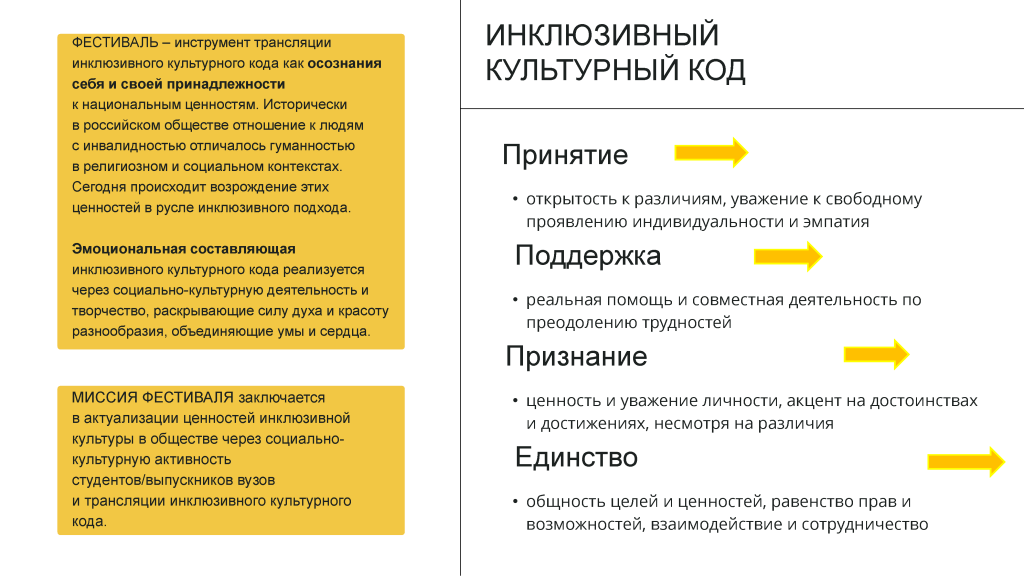 Презентация фестиваля_Страница_02.png Презентация фестиваля_Страница_02.png