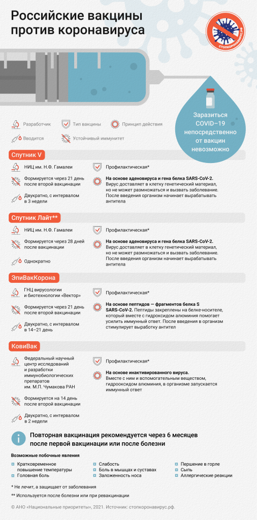 �������. ���������� ������� ������ ������������.png