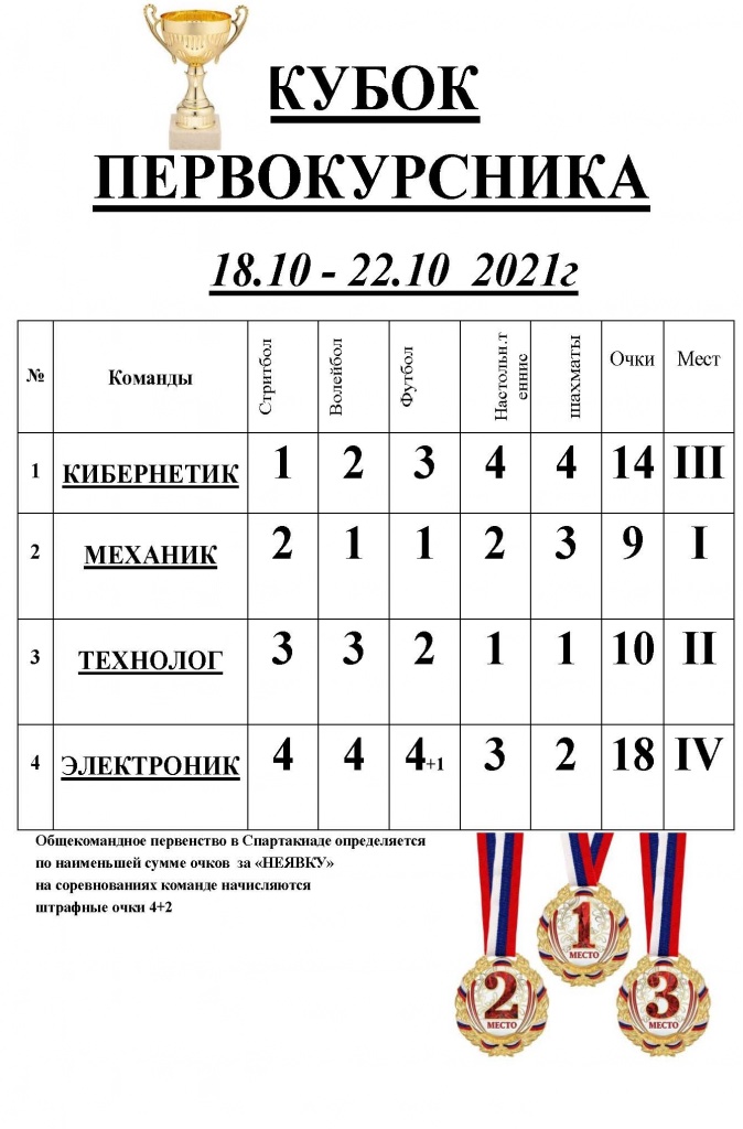 ������� ����� �������������.jpg